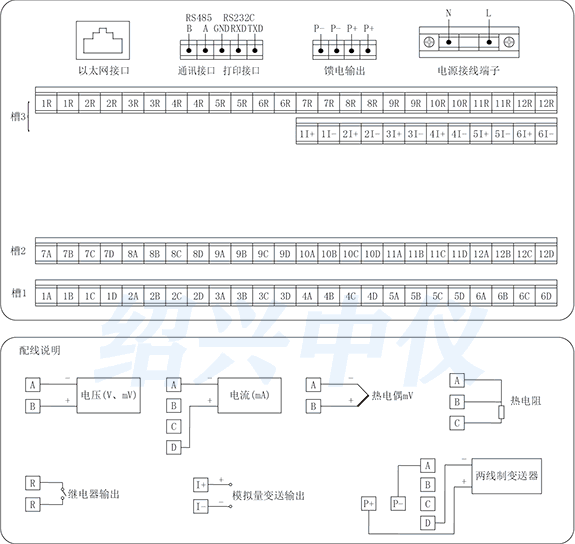 十二路無(wú)紙記錄儀接線說(shuō)明