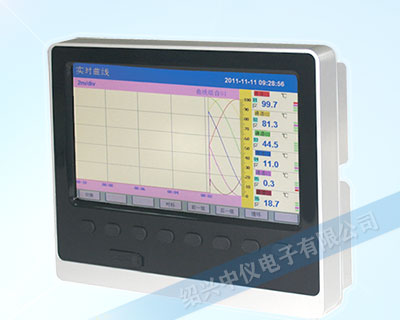 ZYW360R十二路無(wú)紙記錄儀